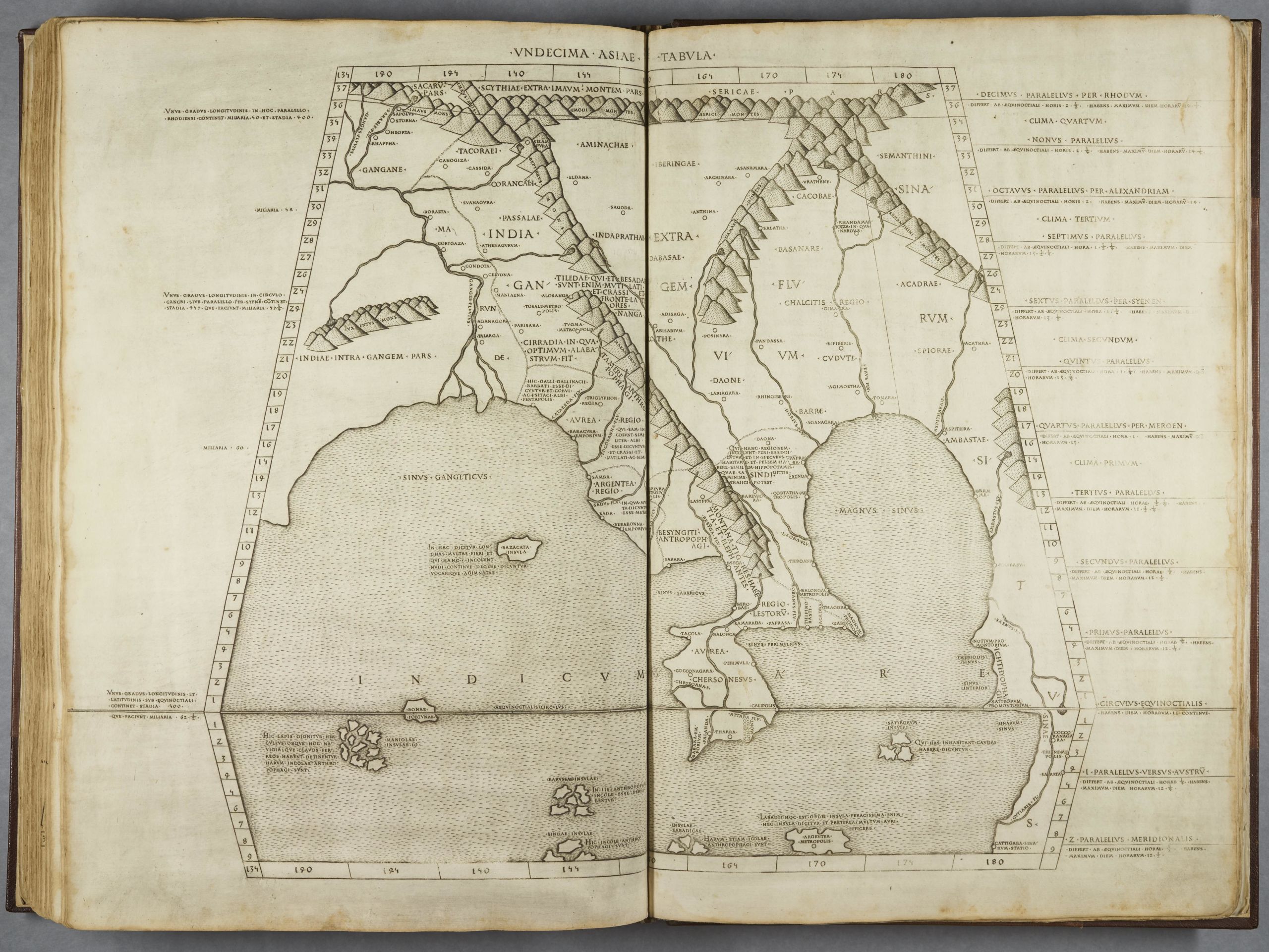 Map of Asia from Ptolemy