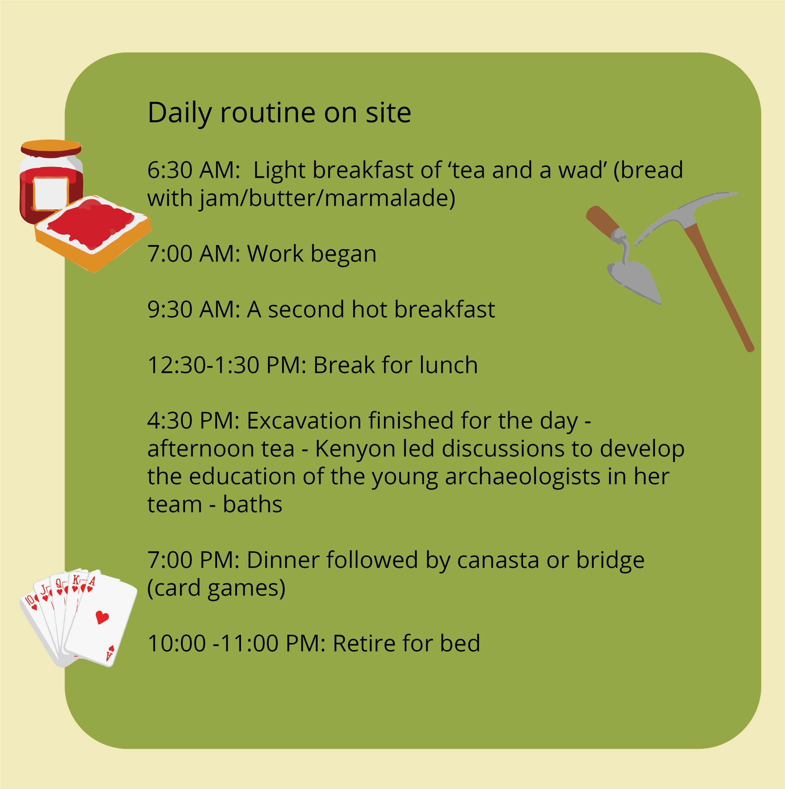 Box describing the daily routine on the site