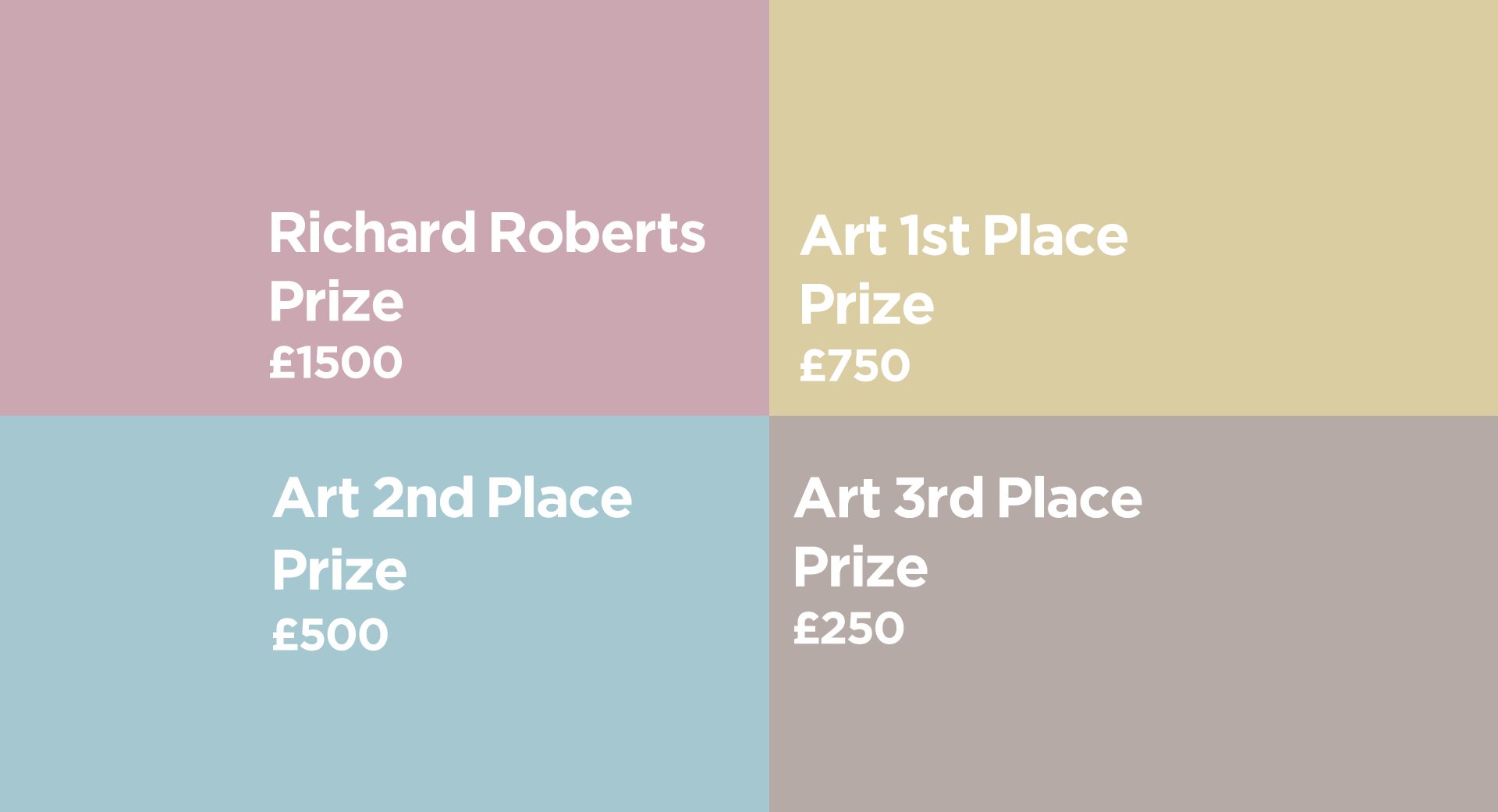 Richard Roberts Prize £1500 Art 1st Place Prize £750 Art 2nd Place Prize £500 Art 3rd Place Prize £250