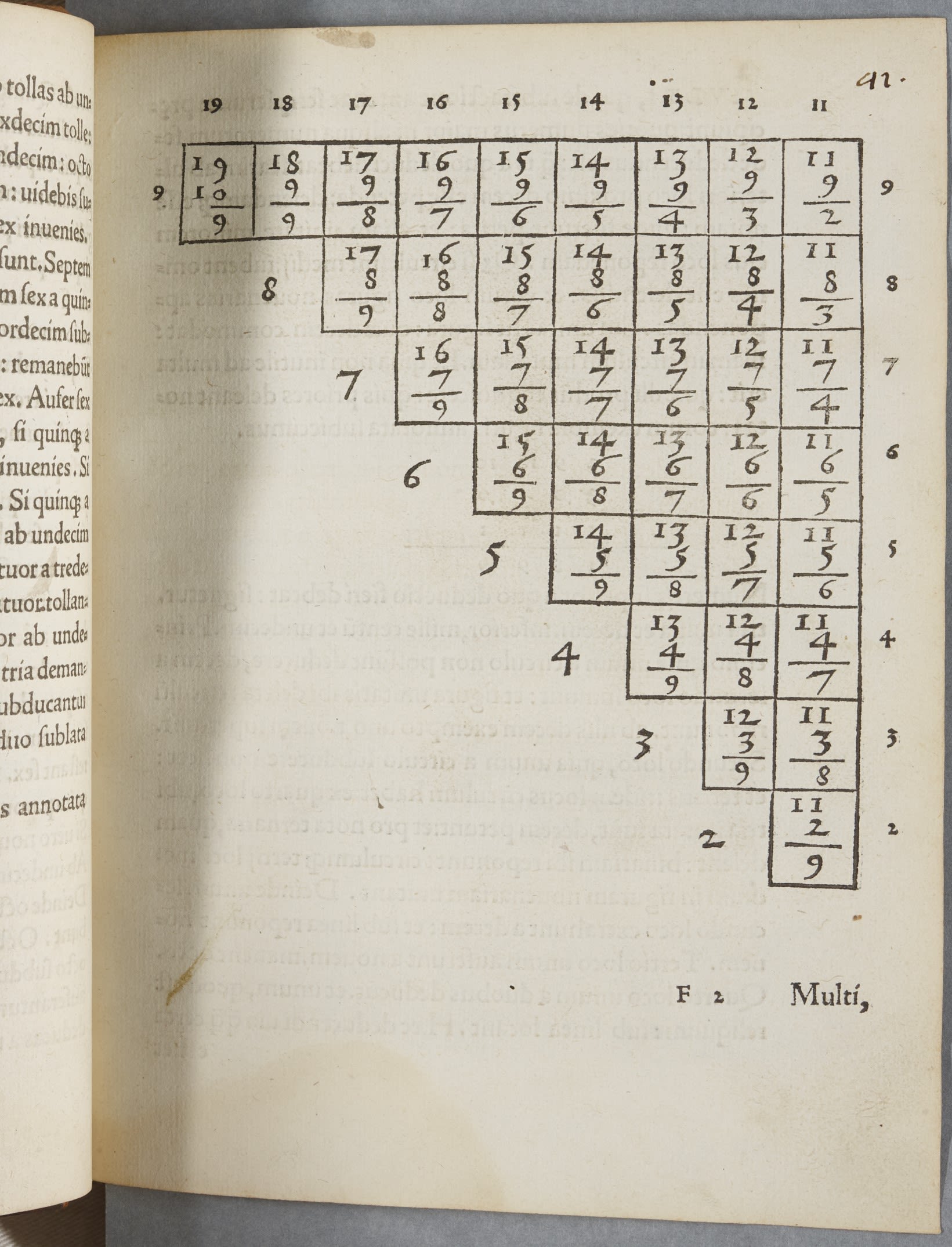 Page from maths book with a table showing how to calculate simple subtractions.