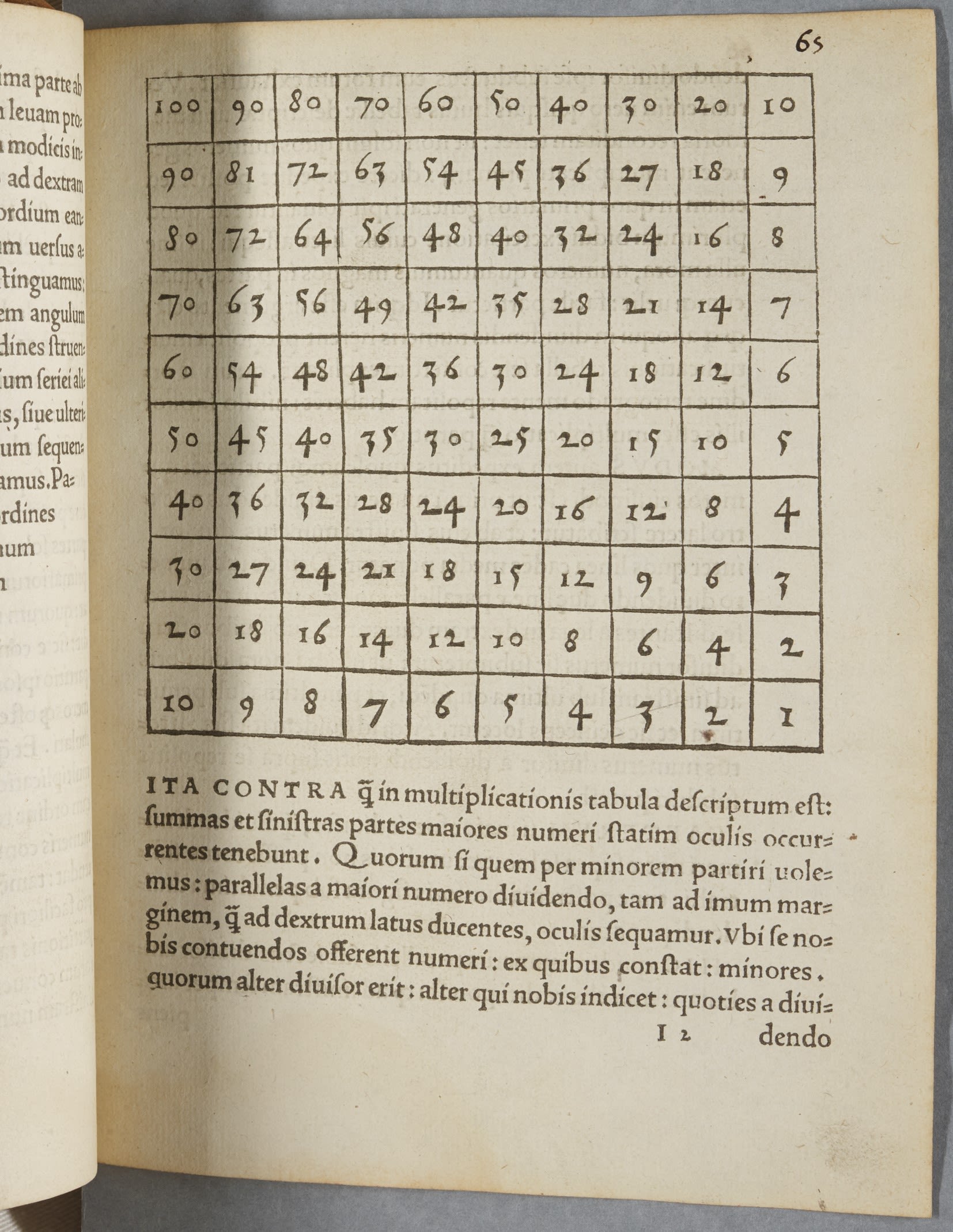 Page from maths book with latin text and a 10 by 10 multiplication grid.